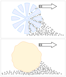 Microfiber tools to remove and capture dust and other allergens is designed to remove 99.7% of particles vs. cotton fibers that are designed to remove 33% of particles. 