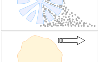 Microfiber tools to remove and capture dust and other allergens is designed to remove 99.7% of particles vs. cotton fibers that are designed to remove 33% of particles.
